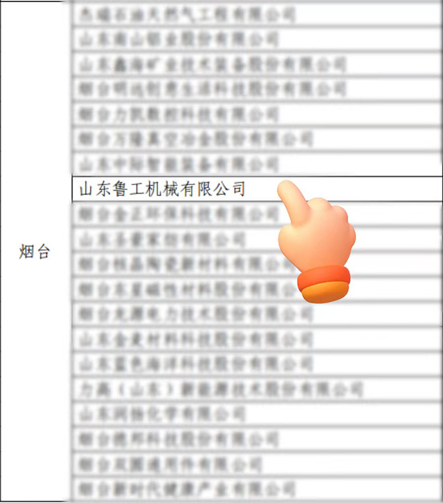 魯工機(jī)械入選“2023年高端企業(yè)品牌培育名單”